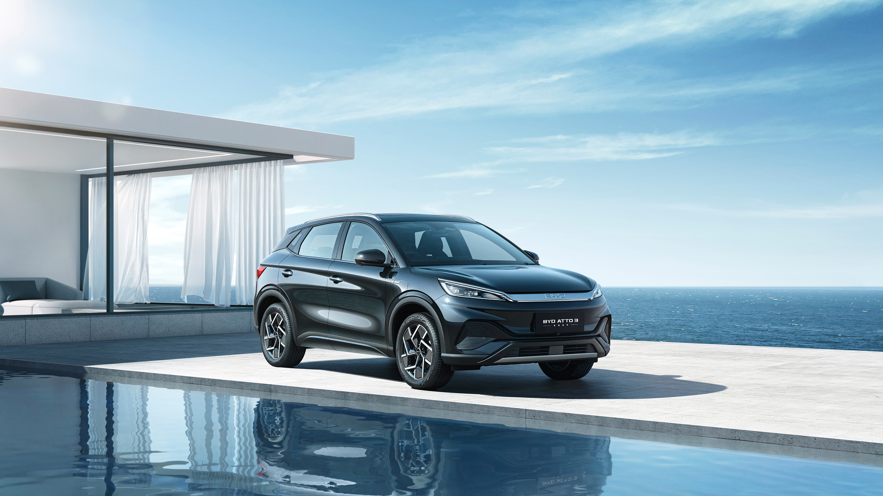 Select model