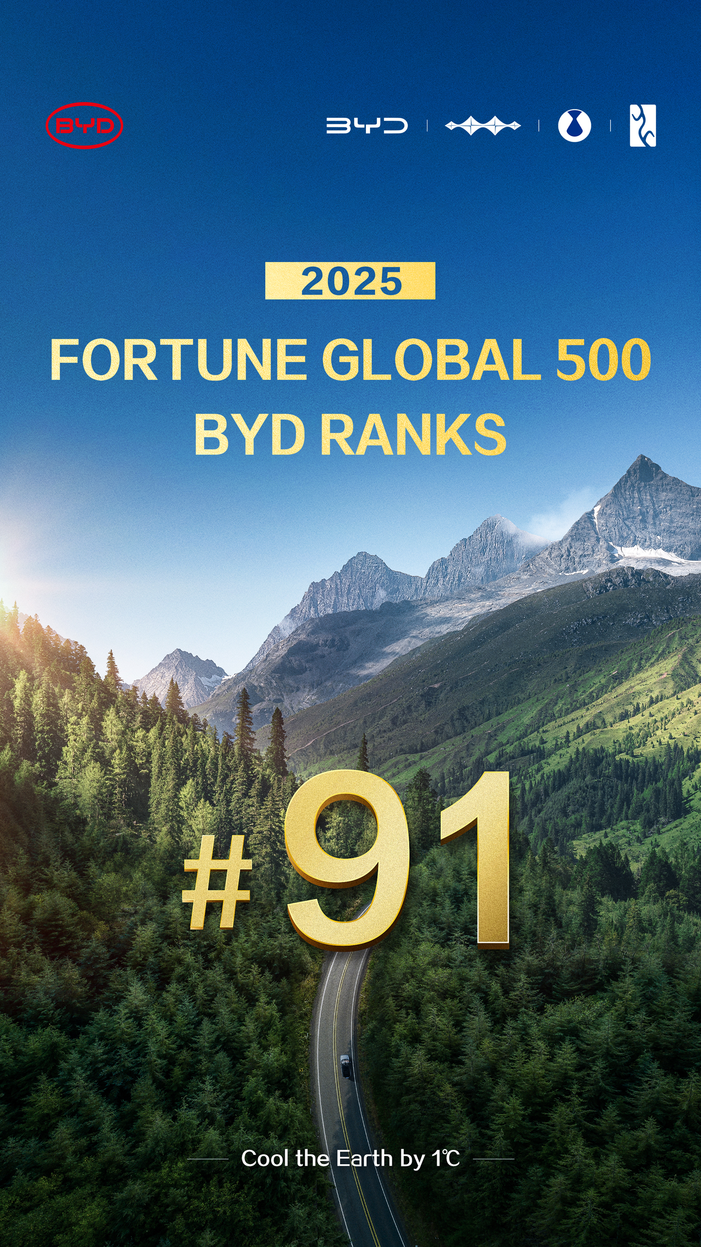 BYD Ranks 91st in 2025 Fortune Global 500