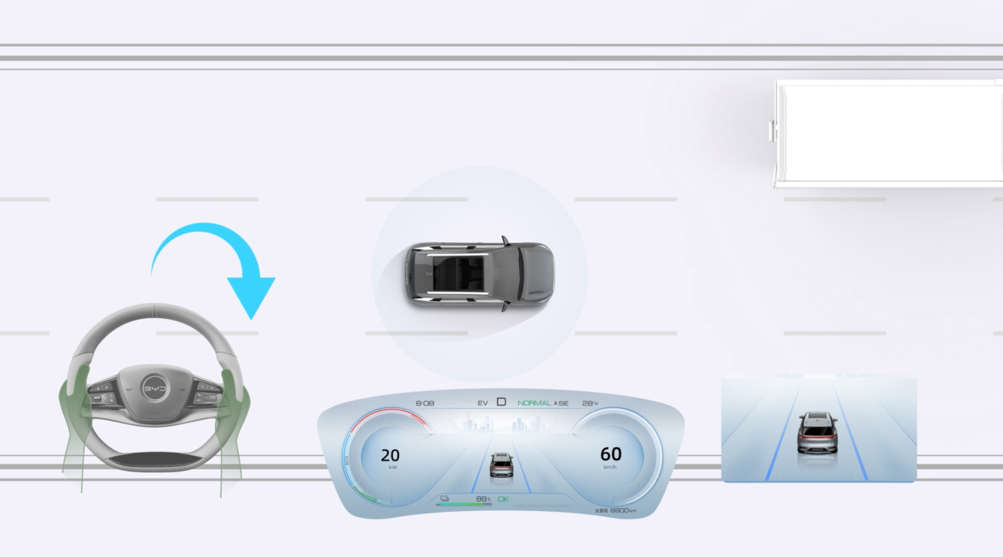 BYD Ассистент движения с интеллектуальной поддержкой