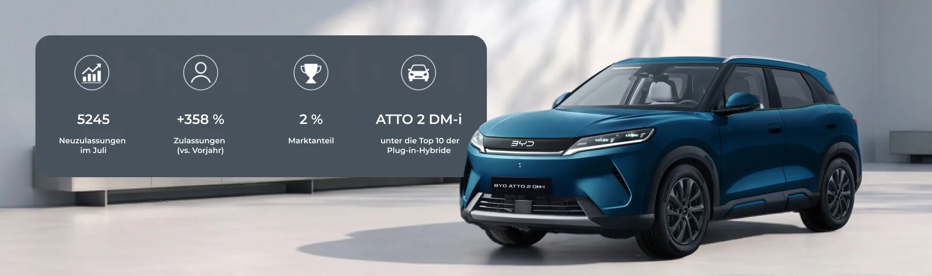 BYD im Juli 2026: ATTO 2 DM-i erreicht die Top 10 in Deutschland