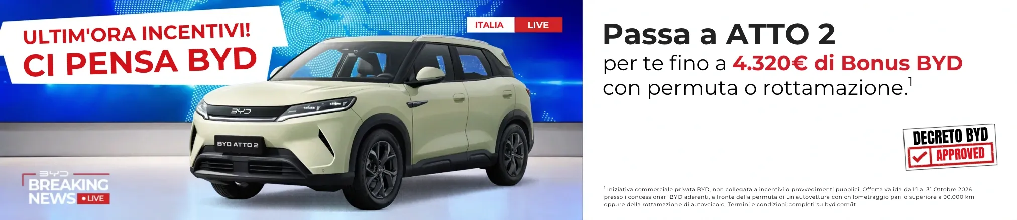 Caratteristiche Principali BYD ATTO 2 EV