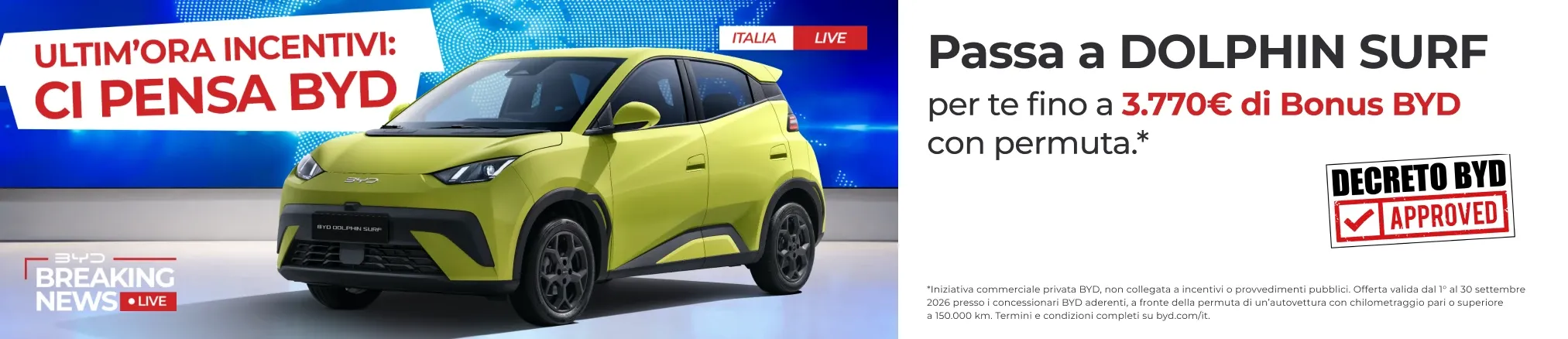 Offerte e promozioni BYD Dolphin Surf con Finanziamento