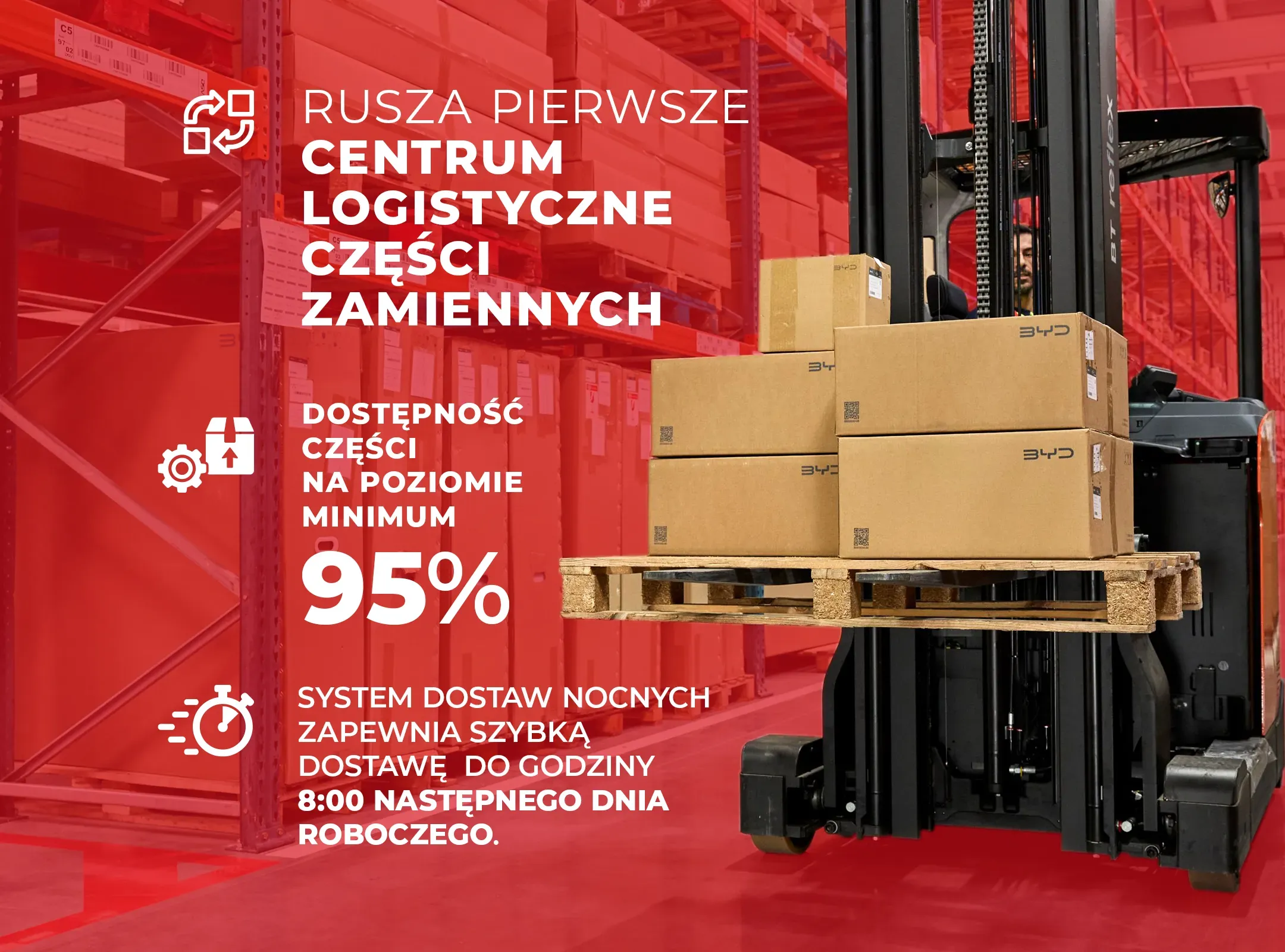 Rusza pierwsze centrum logistyczne części zamiennych