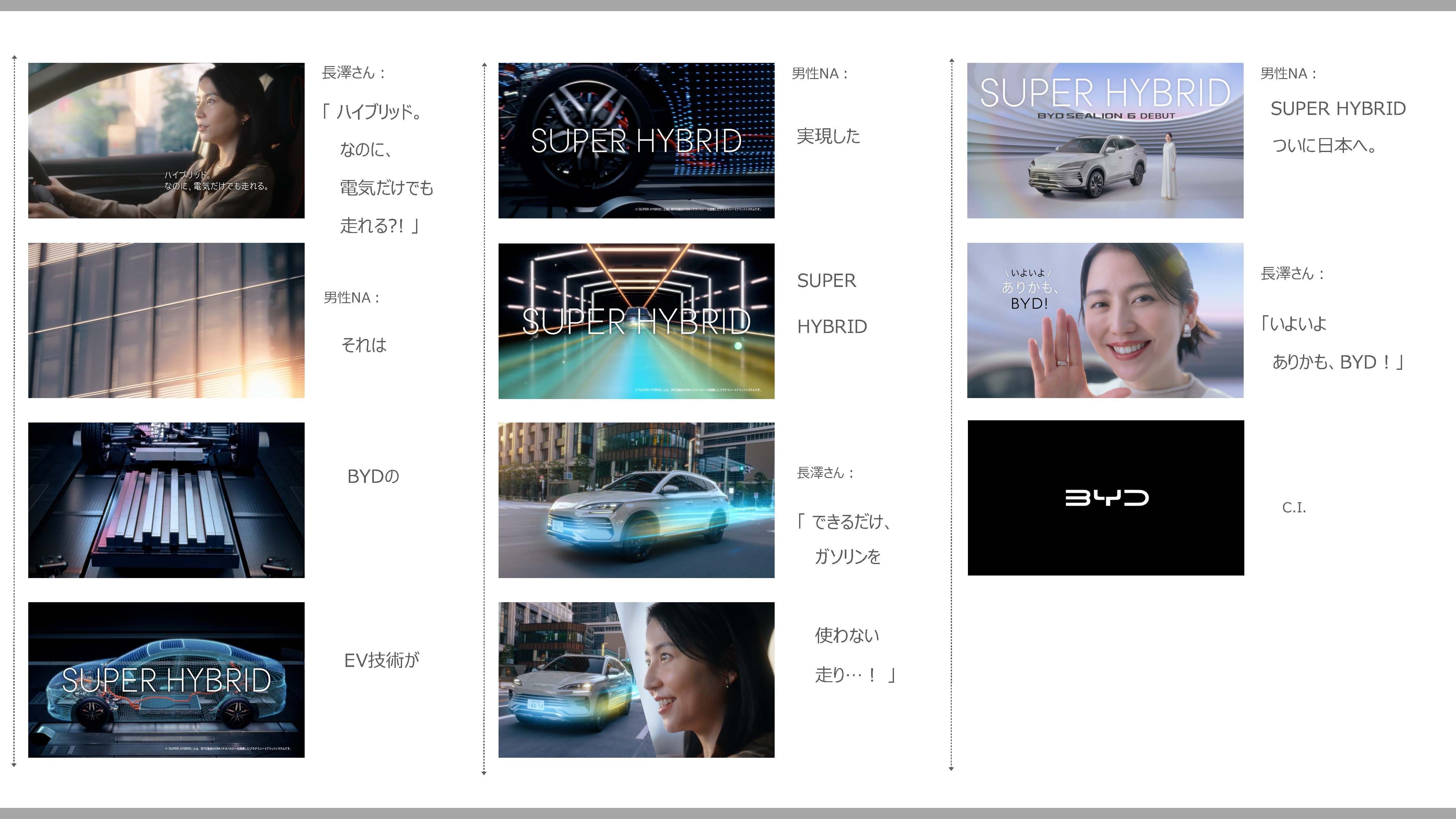 長澤まさみさん、BYDの最新技術 “SUPER HYBRID”に「いよいよありかも