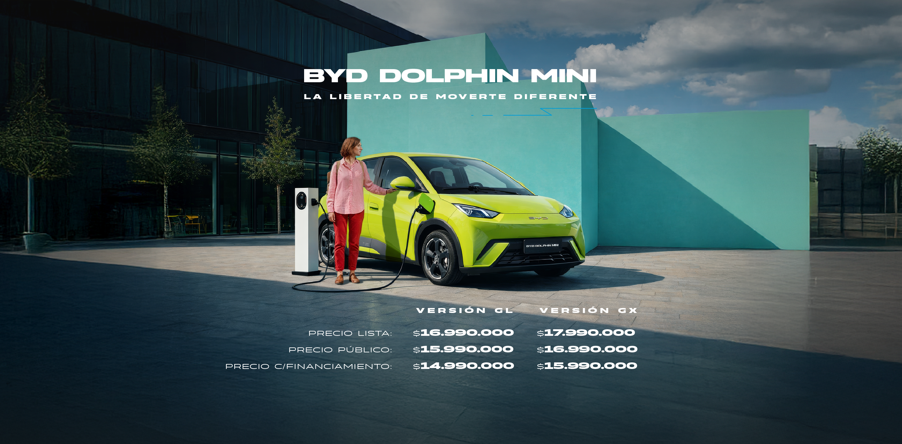 BYD DOLPHIN MINI