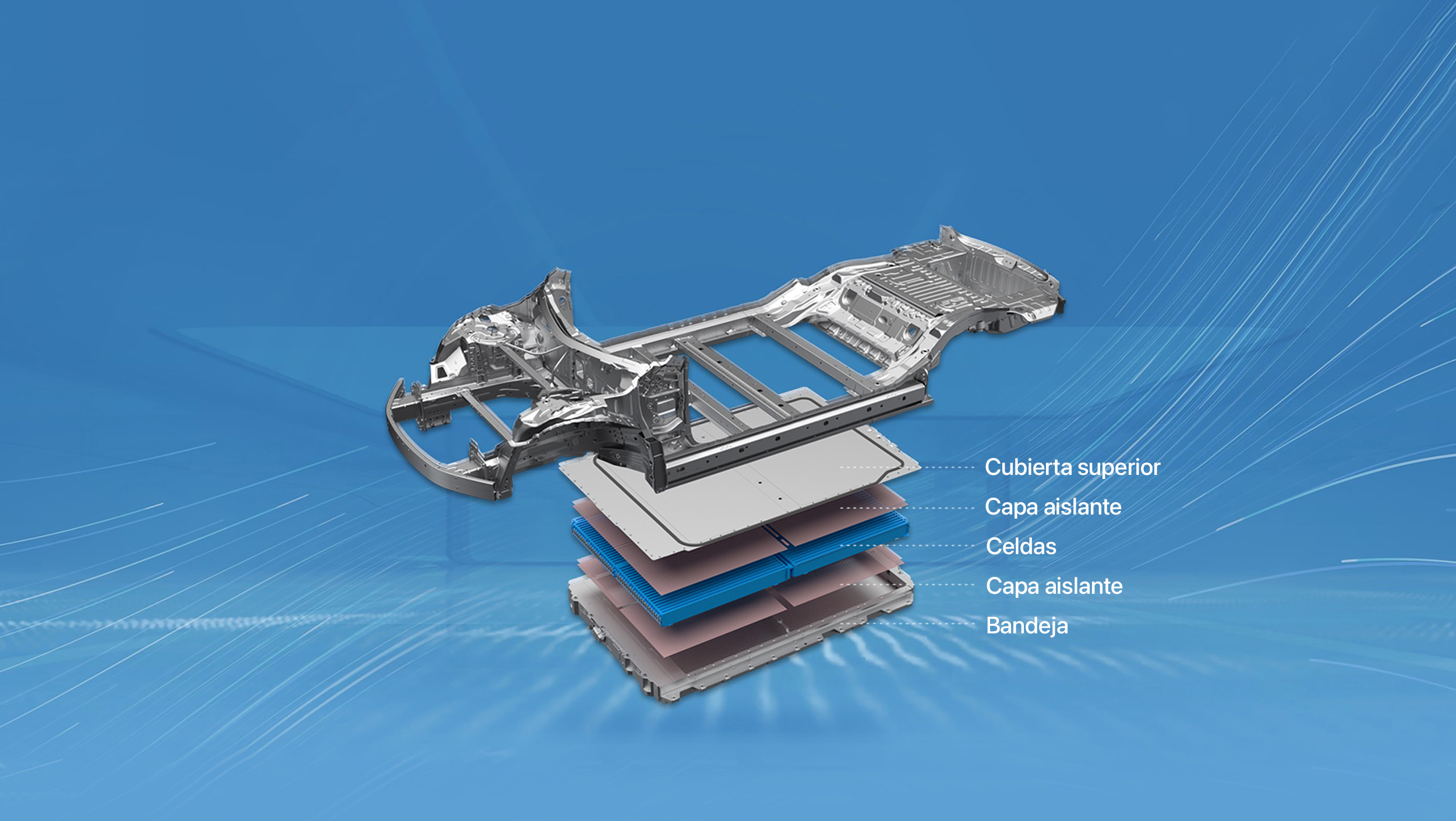 Sistema BYD Cell to Body
