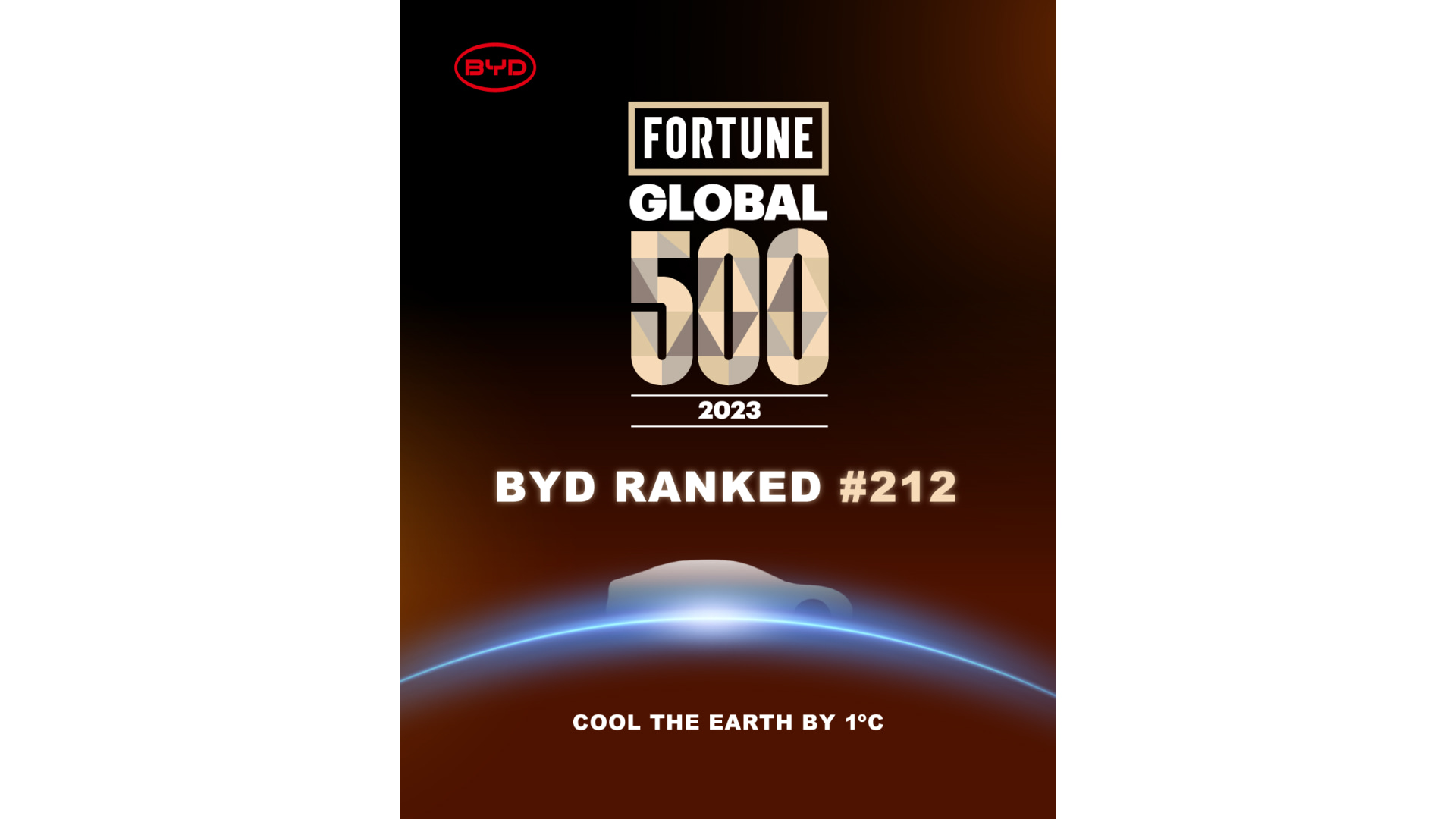 No.212 on the 2023 Fortune Global 500