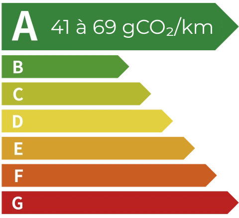 BYD ATTO 2 DM-i étiquette énergétique