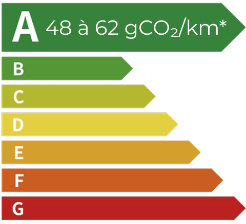BYD SEALION 5 DM-i étiquette énergétique