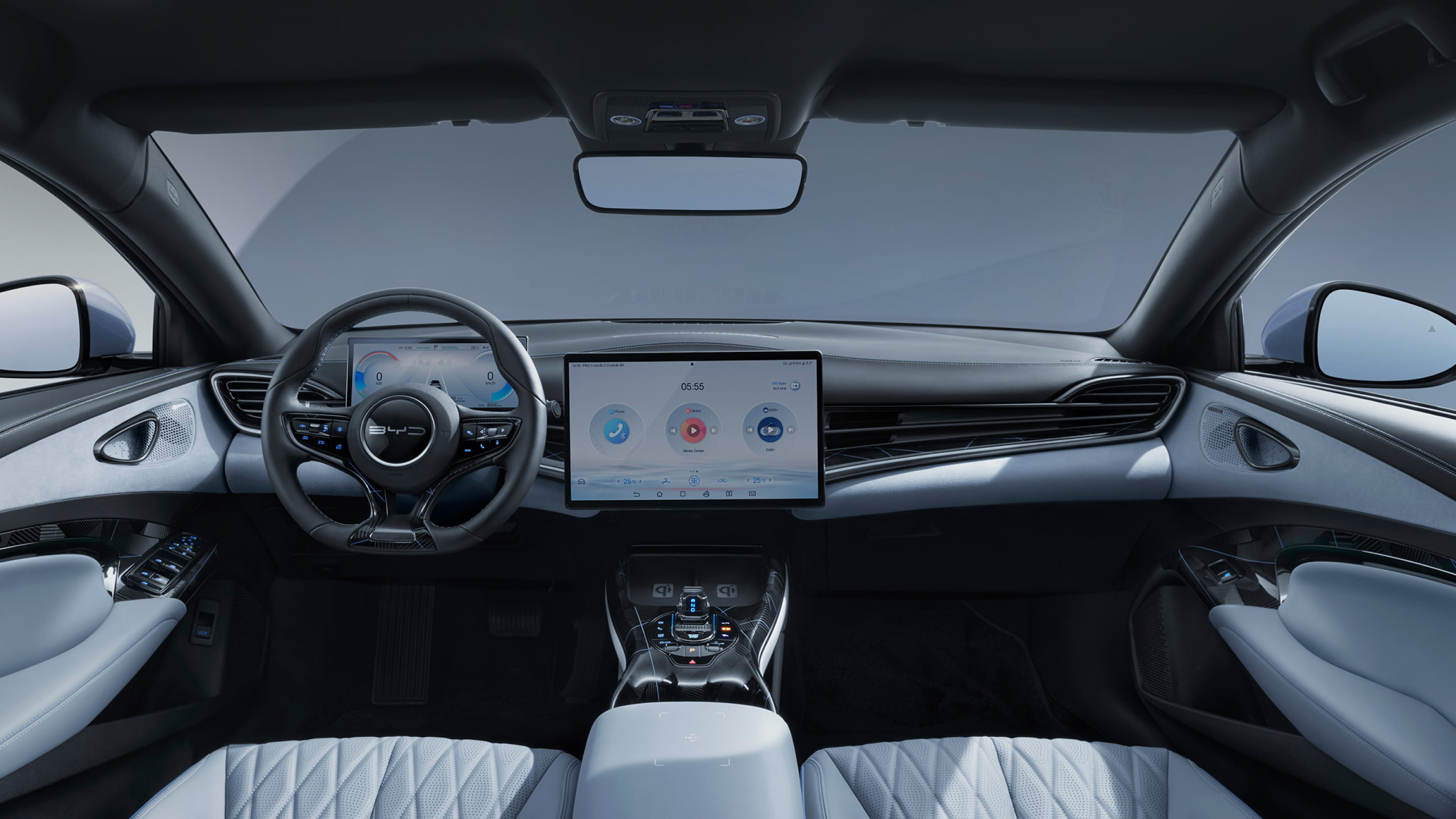 Elfordítható érintőképernyő