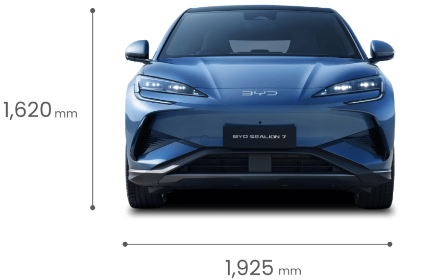 BYD SEALION 7 正面サイズ