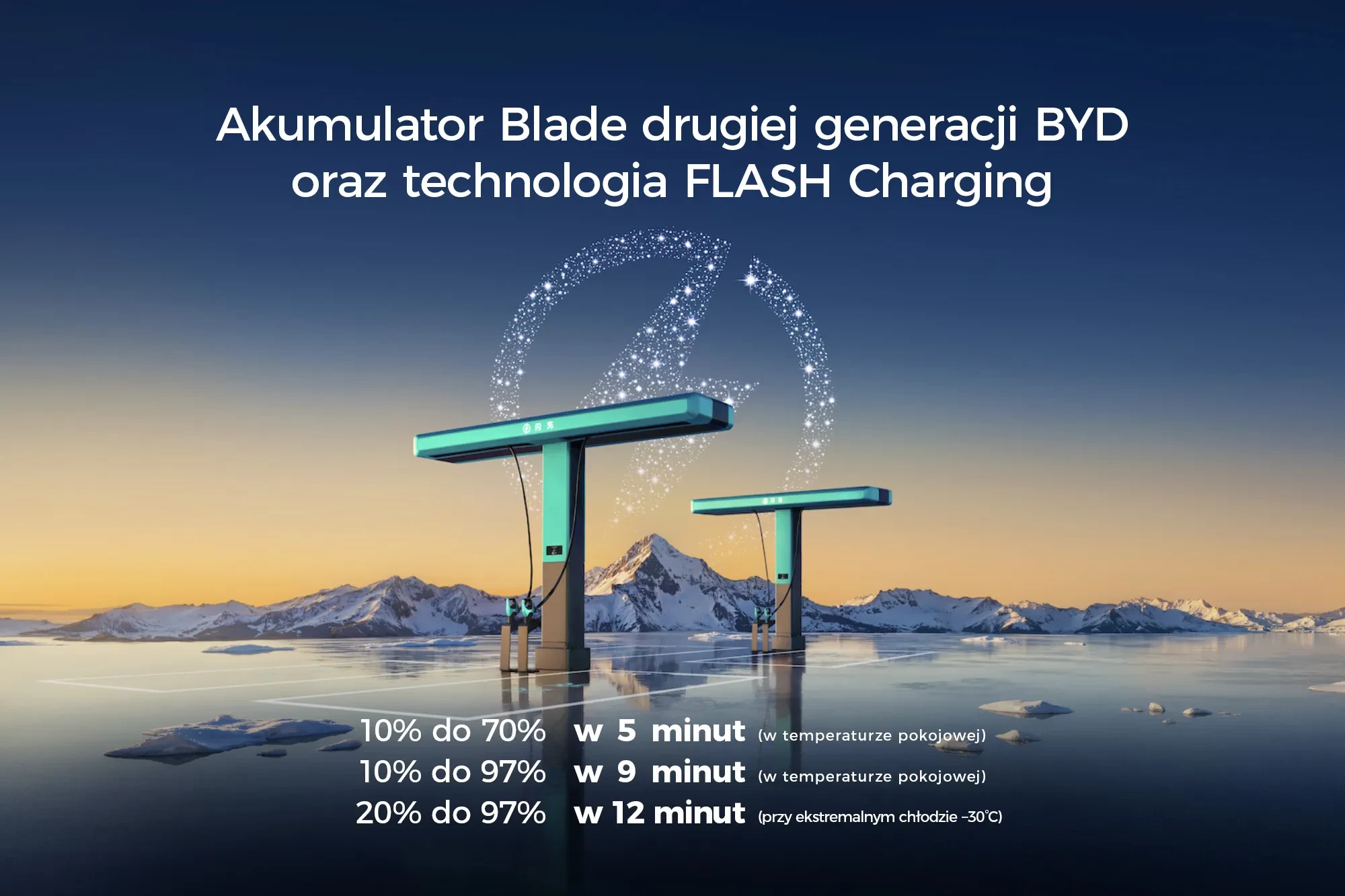 Akumulator Blade drugiej generacji BYD oraz technologia FLASH Charging