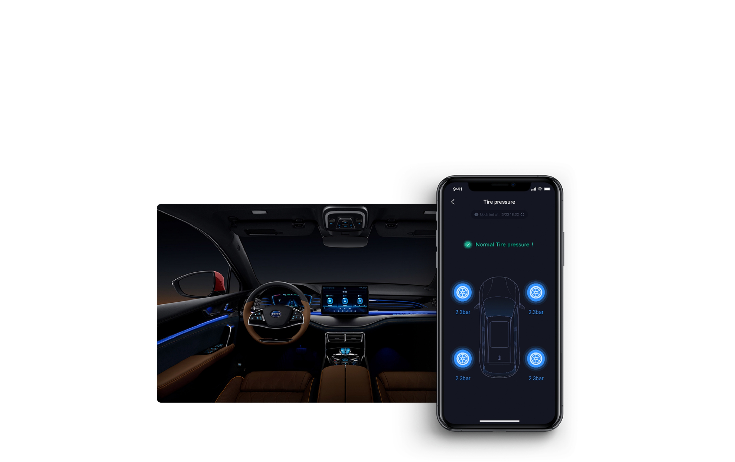 TAKE CARE OF YOUR CAR AT ANY TIME,
                EVEN WHEN YOU ARE THOUSANDS MILES AWAY