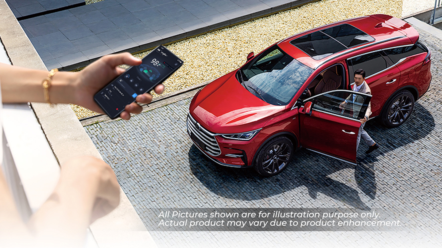 Un contrôle plus intelligent