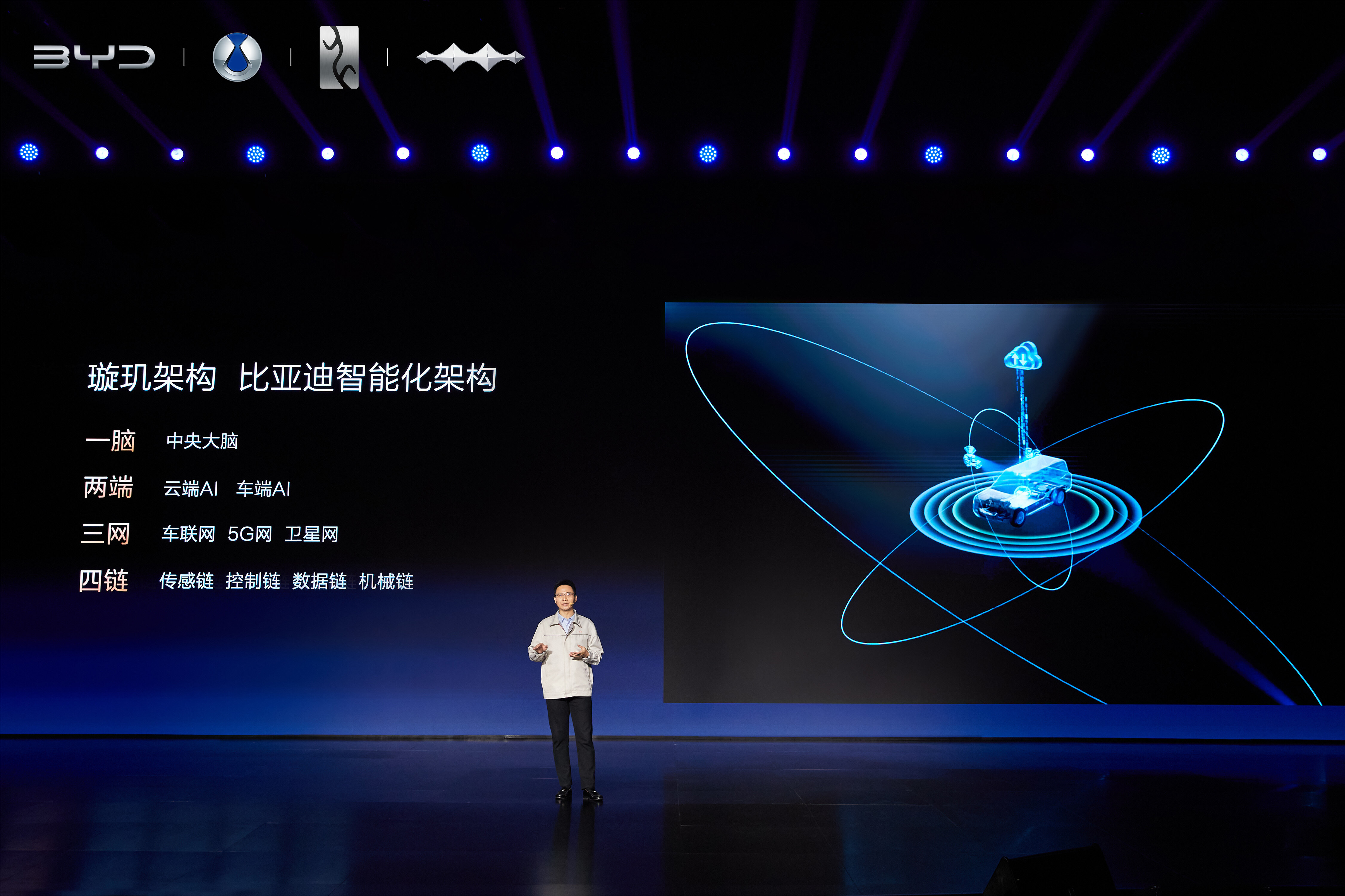 BYD announces the XUANJI intelligent vehicle architecture
