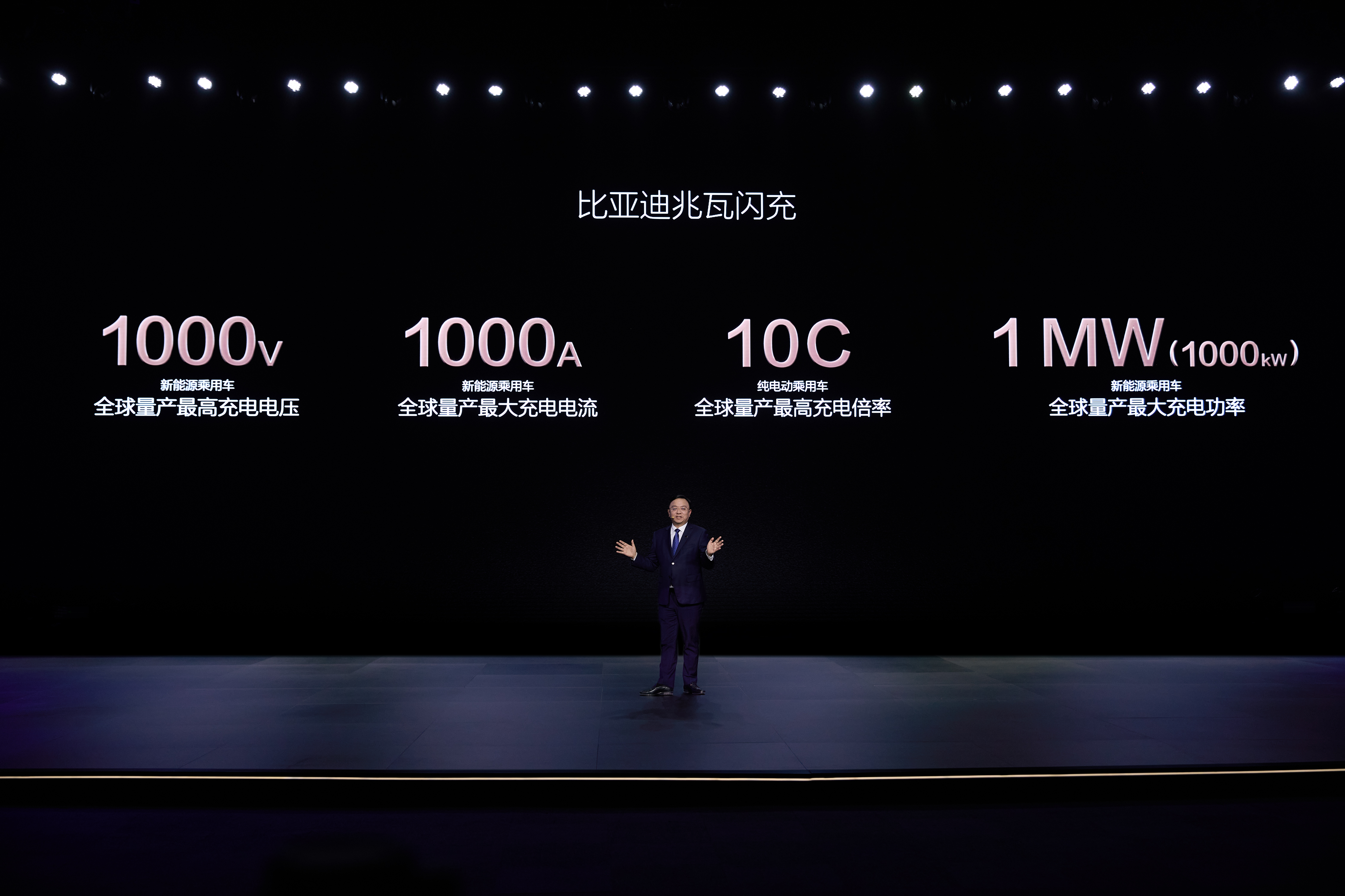 Chairman Wang Presentation 4