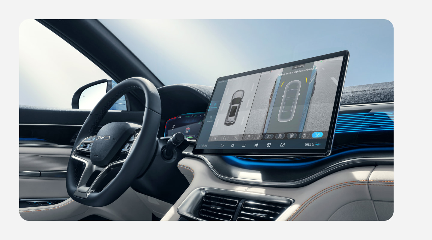 Голографический панорамный обзор 360°