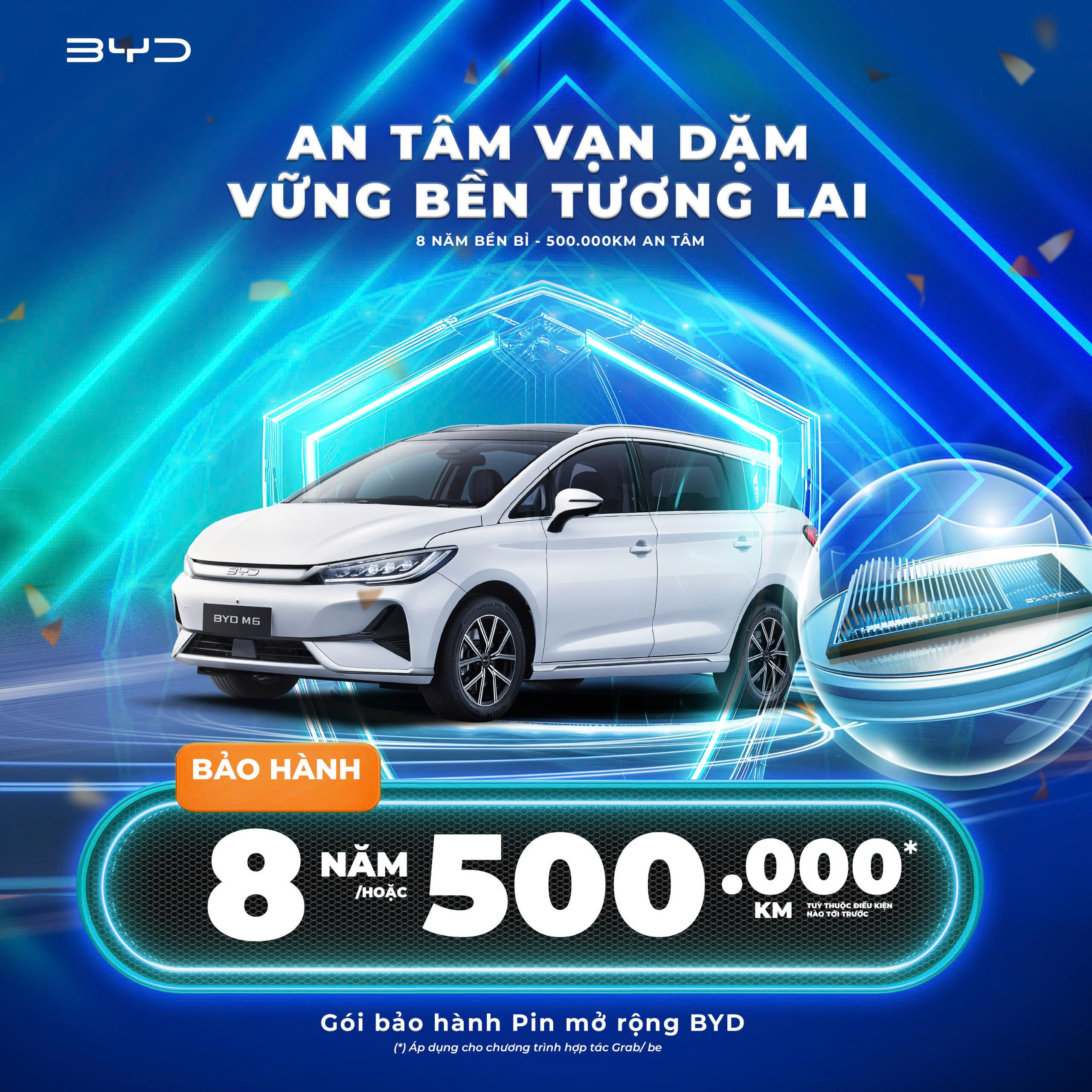 Gói bảo hành mở rộng