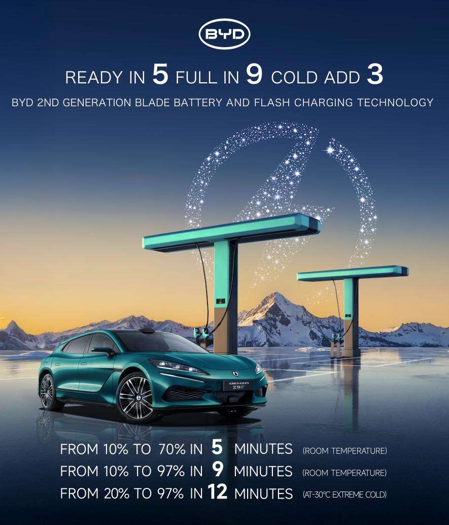 DENZA Z9GT to start Europe's FLASH Charging Revolution in April: Ready ...