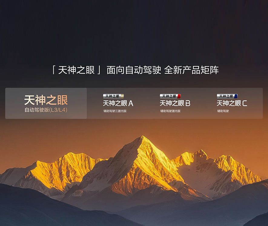天神之眼 全新产品矩阵